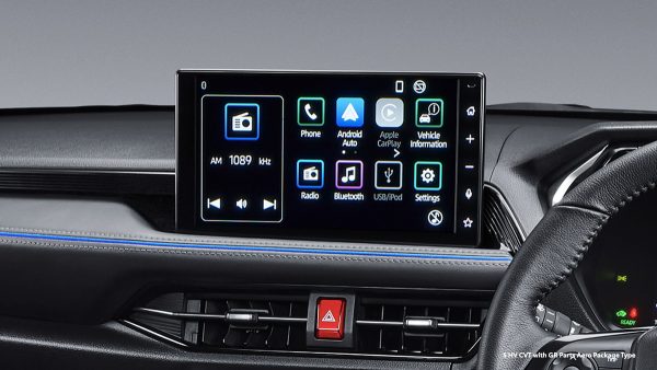 All New Yaris Cross - Image 4
