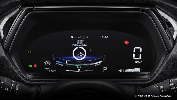 All New Yaris Cross - Image 8
