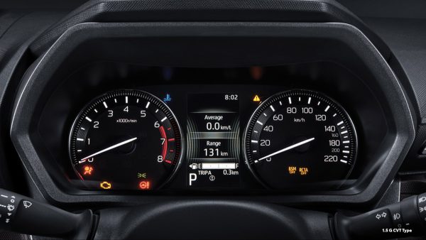 All New Avanza - Image 9