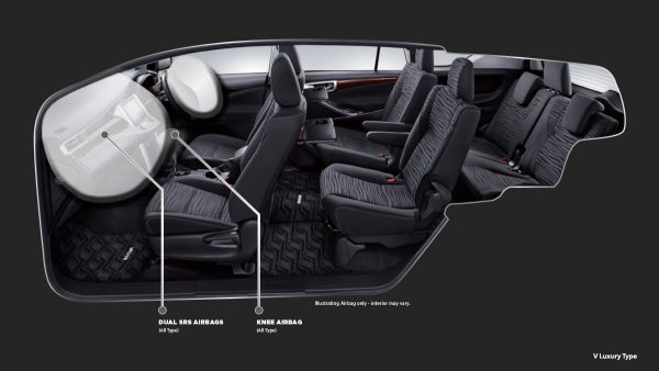 Kijang Innova - Image 7